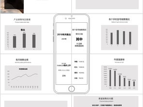 2018年度簡(jiǎn)約電子產(chǎn)品XX品牌手機(jī)銷售總結(jié)與計(jì)劃報(bào)告